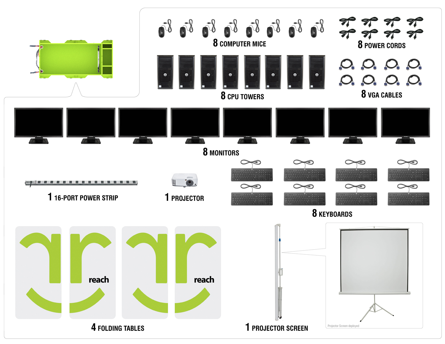 Cmu Thank You Computer Reach